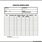Employee Expense Sheet Template PDF Download