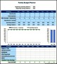 Family Budget Plan Template Free Download