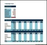 Family Budget Planner Download in Excel Format