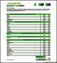 Free Budget Planner Template