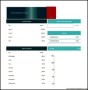 Free Business Budget Worksheet Sample Download
