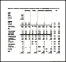 Free Church Budget Template PDF Download