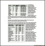 Free Commercial Film Budget Template