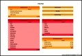 Free Download College Budget Template