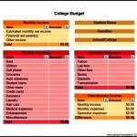 Free Download College Budget Template Sample