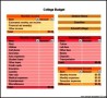 Free Download College Budget Template Sample