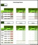 Free Download Family Budget Plan Template