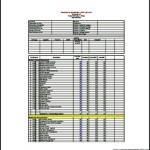 Free Exhibit D Construction Budget Template PDF Format