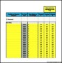 Free IT Department Budget Template Spreadsheet
