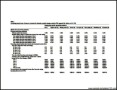 Free Manufacturing Budget Template Download