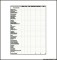Free Manufacturing Department Budget Template PDF Format
