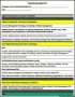 Free Marketing Budget Template