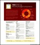 Free Monthly Budget Components PDF Formmat