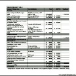 Free Project Budget Worksheet for Mac