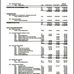 Free Residential Construction Budget Template