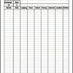 Free Travel Budget Template