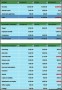 Home Budget Planner Template