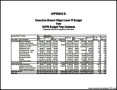 IT Budget Sample Free Download