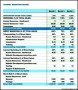 Marketing Budget Spreadsheet Template