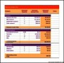 Marketing Budget Tracker Template Excel Format