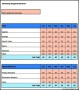 Marketing and Campaign Budget Template
