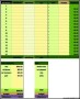 Monthly Budget Worksheet Template