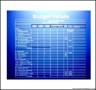 Monthly Church Budget Template PDF Format