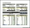 Personal Budget Tracker Template Bi Weekly Excel Format