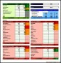 Personal Monthly Budget Format