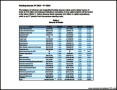 Printable Capital Expenditure Budget Plans PDF
