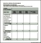 Project Budget Proposal Form Template Word Format