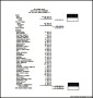 Restaurant Payroll Budget Template PDF Download
