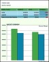 Sales Business Marketing Budget Template