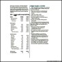 Sample Annual Family Budget Template