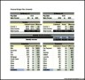 Sample Bi-Weekly Personal Budget Template Excel Format