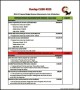 Sample Budget Reduction Proposal Template