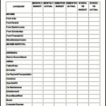 Sample Budget Worksheet Template For College Students