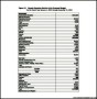 Sample Business Budget Template Download
