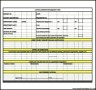 Sample Capital Expenditure Budget Request Form Excel