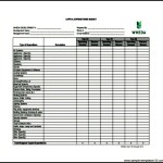 Sample Capital Expenditure Budget Template