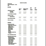Sample Church Budget Template Download PDF