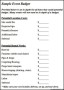 Sample Event Budget Template