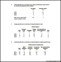 Sample Financial Budget Template PDF Download