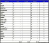 Sample Household Budget Template Printable