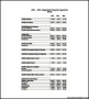 Sample Independent Film Budget Template