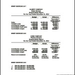 Sample Manufacturing budget Template for Mac