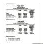 Sample Manufacturing budget Template for Mac