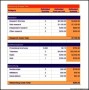 Sample Marketing Budget Template Download