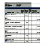 Sample PMO Budget and Expenditure Template Excel Format