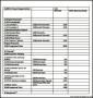Sample Project Budget Outline Word